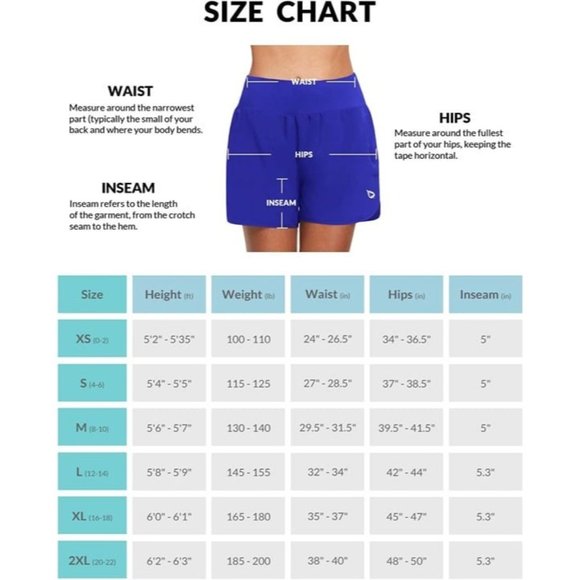 Women's 5" Workout Shorts Gym Running Shorts Athletic with Liner High Waistband - Picture 4 of 4